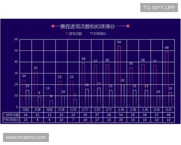 武汉排球队技术对比深度解析与发展趋势探讨